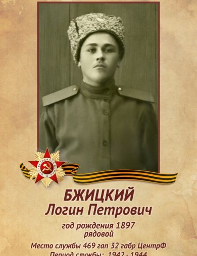 Бжицкий Логин Петрович