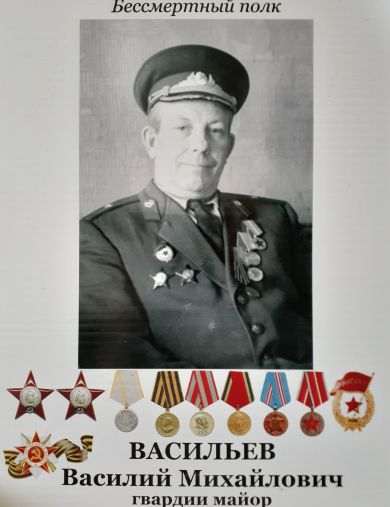Васильев Василий Михайлович
