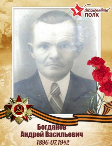 Богданов Андрей Васильевич