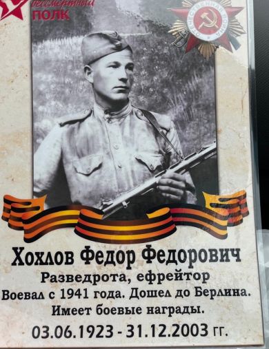Хохлов Фёдор Фёдорович