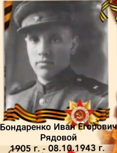 Бондаренко Иван Егорович