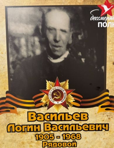 Васильев Логин Васильевич