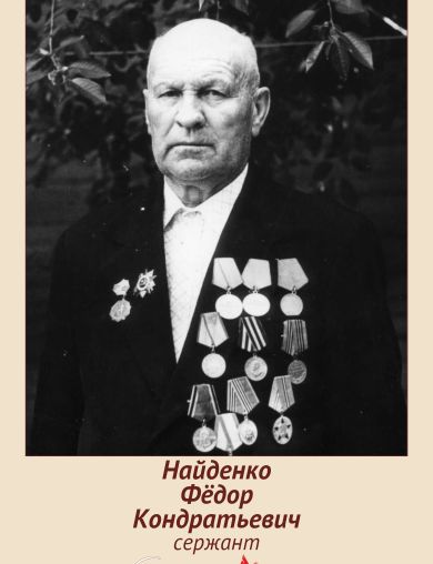Найденко Фёдор Кондратьевич