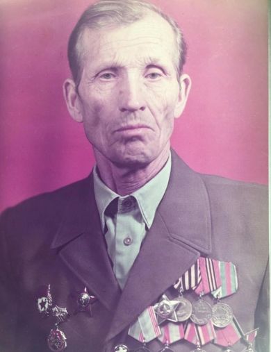 Рабоконь Филипп Владимирович