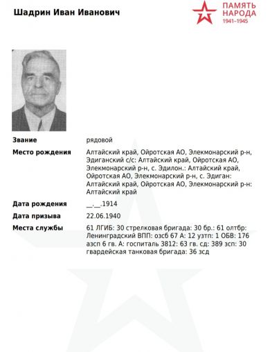 Шадрин Иван Иванович
