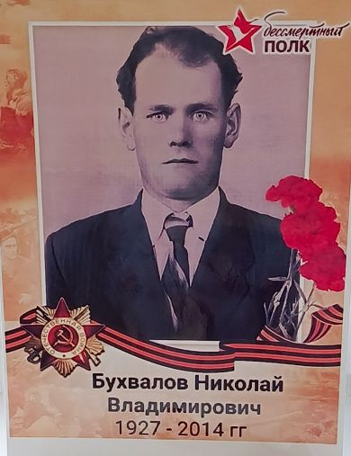 Бухвалов Николай Владимирович