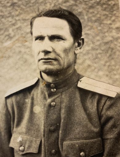 Волченков Максим Иванович