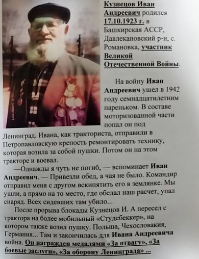 Кузнецов Иван Андреевич