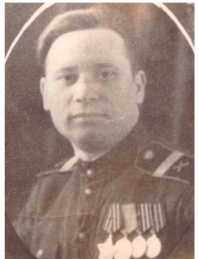 Дятлов Иван Павлович