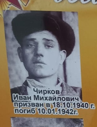 Чирков Иван Михайлович