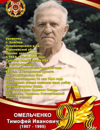 Омельченко Тимофей Иванович