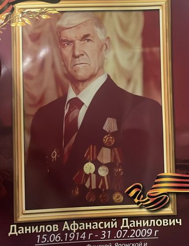 Данилов Афанасий Данилович