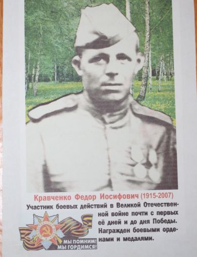 Кравченко Фёдор Иосифович