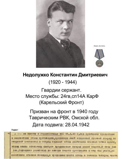 Недолужко Константин Дмитриевич