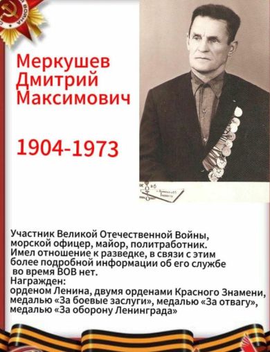Меркушев Дмитрий Максимович