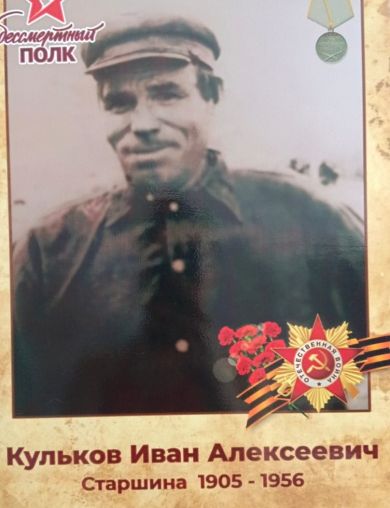 Кульков Иван Алексеевич