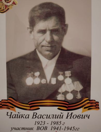 Чайка Василий Иович