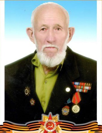 Никифоров Юрий Владимирович