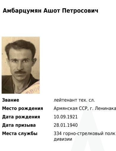 Амбарцумян Ашот Петросович