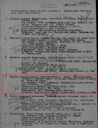 Шабалин Андрей Иванович