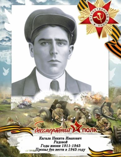 Кагала Никита Иванович