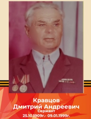 Кравцов Дмитрий Андреевич