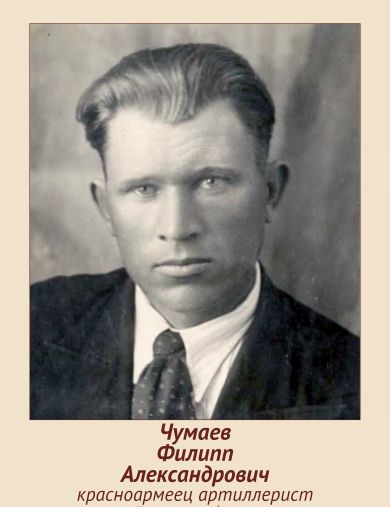 Чумаев Филипп Александрович