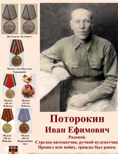 Поторокин Иван Ефимович