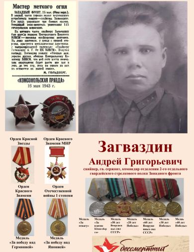 Загваздин Андрей Григорьевич