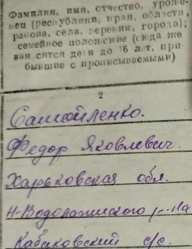 Самойленко Федор Яковлевич