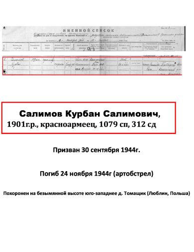 Салимов Курбан Салимович
