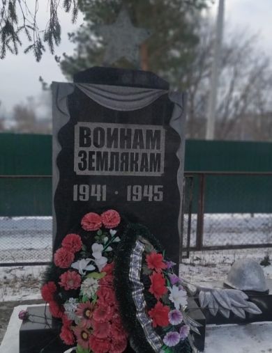 Гудилин Данил Максимович