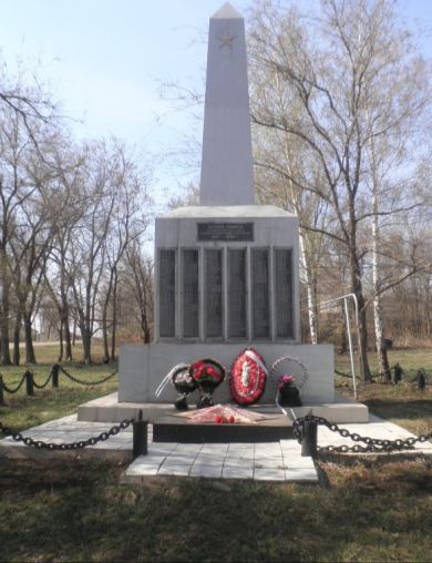 Родомакин Иван Михайлович