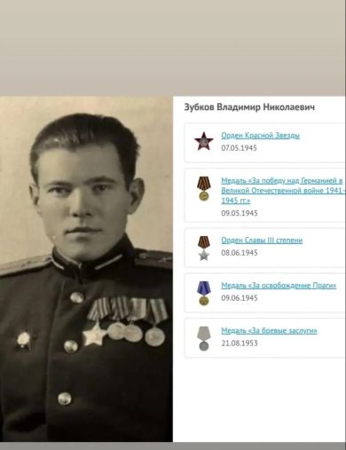Зубков Владимир Николаевич