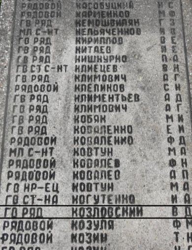 Козловский Василий Данилович