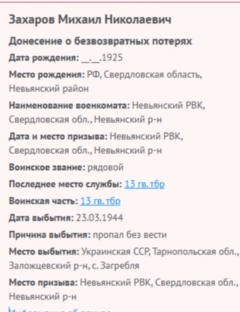 Захаров Михаил Николаевич