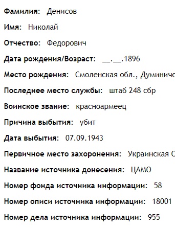 Денисов Николай Федорович