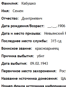 Кабушко Семён Дмитриевич