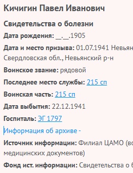 Кичигин Павел Иванович