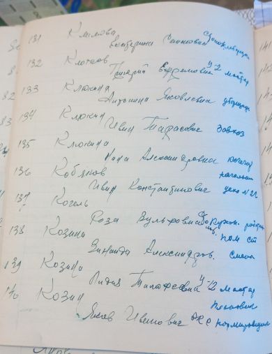 Козин Яков Иванович