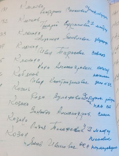 Клюкина Анна Александровна