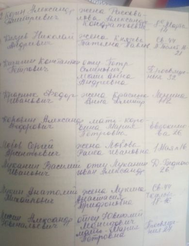Князев Николай Андреевич