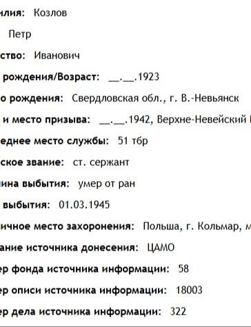 Козлов Пётр Иванович