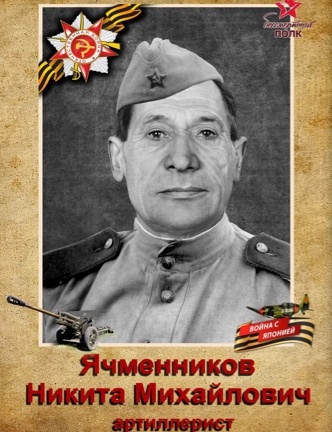 Ячменников Никита Михайлович