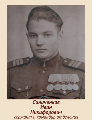 Синиченков Иван Никифорович