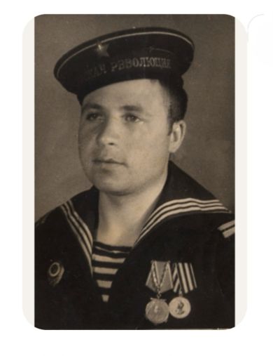 Тишкин Иван Михайлович