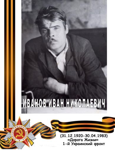 Иванов Иван Николаевич