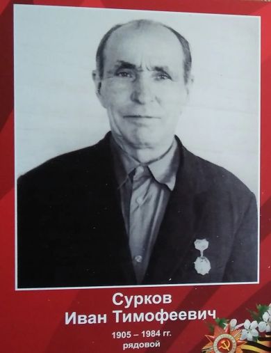 Суруов Иван Тимофеевич