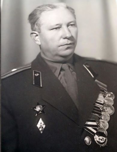 Бутко Константин Иванович