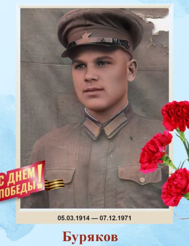 Буряков Иван Евдокимович